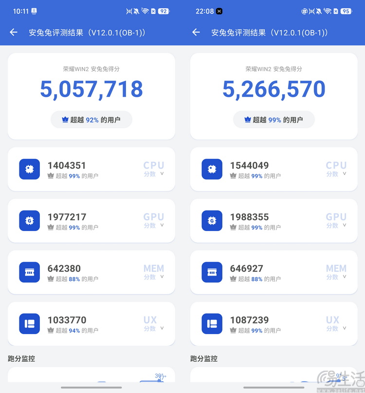 荣耀WIN2首测:这一次,它的胜利不只靠风扇 荣耀WIN2首测:这一次,它的胜利不只靠风扇