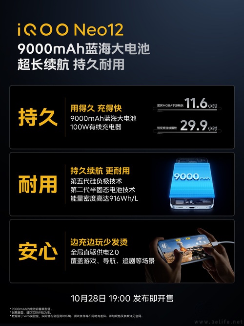 iQOO Neo12电池配置揭晓,容量达9000mAh iQOO Neo12电池配置揭晓,容量达9000mAh