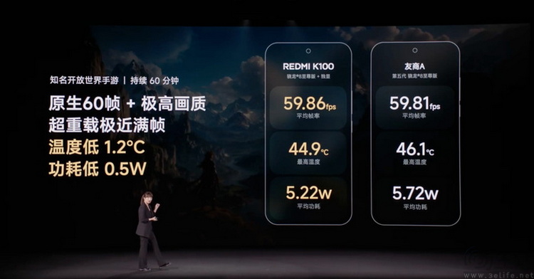 REDMI K100:涨价年代,一台性能机的取舍哲学 REDMI K100:涨价年代,一台性能机的取舍哲学