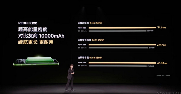 REDMI K100:涨价年代,一台性能机的取舍哲学 REDMI K100:涨价年代,一台性能机的取舍哲学