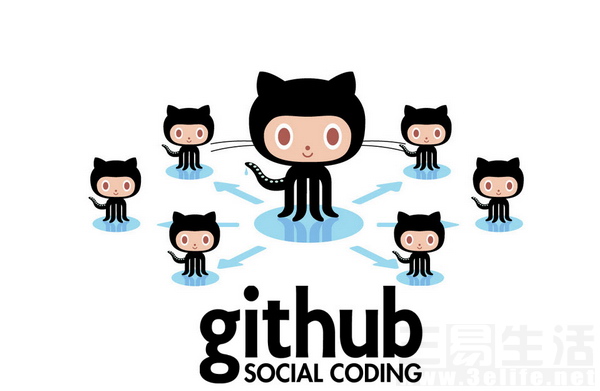 github-social-coding.jpg
