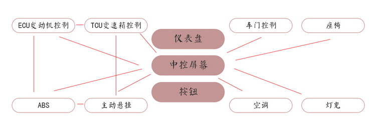 结构图1.jpg