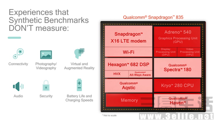 snapdragon_835_benchmark_introduction_presentation_3_15_17-08_575px.JPG