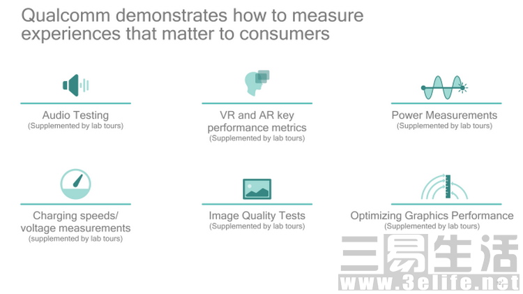 snapdragon_835_benchmark_introduction_presentation_3_15_17-12_575px.JPG