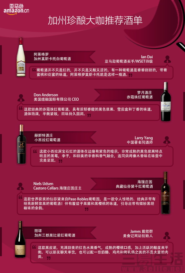 加州珍酿大咖推荐酒单.jpg