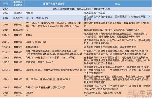 145730552559ti55245mg2.jpg ti55245mg2.jpg