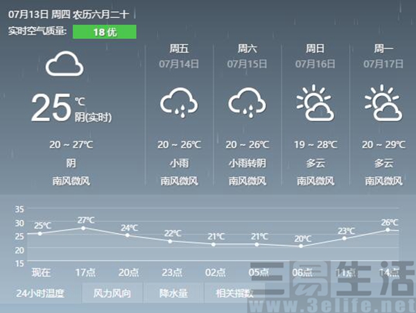 QQ截图201707131433087.jpg