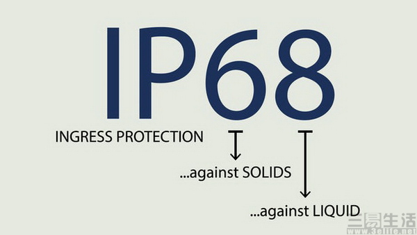ip-ratings-explained-1.jpg