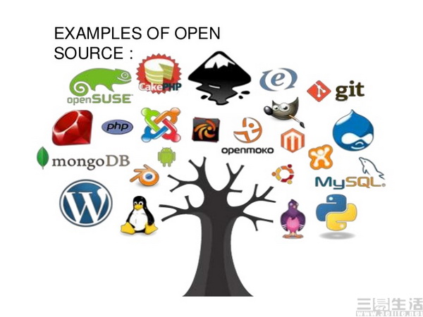 open-source-software-development-14-638.jpg
