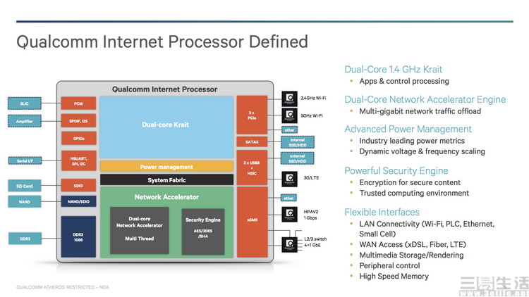 171158624070IPQ8064.jpg IPQ8064.JPG