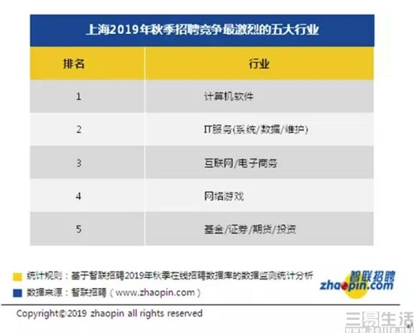 nEO_IMG_QQ截图20191009182647.jpg