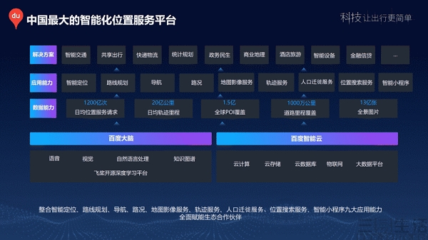 BAIDUZHINENG.jpg