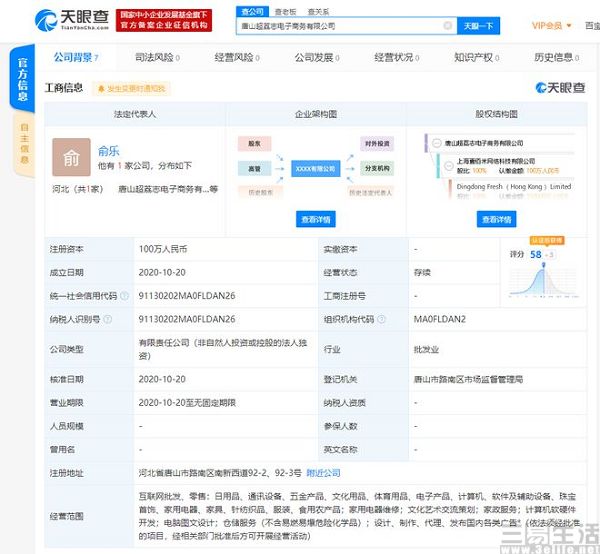 唐山零售行业的变化与创新
