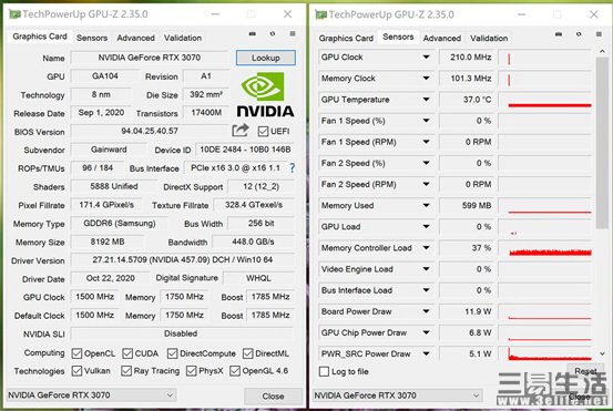 AC米兰官网-公牛斩获行业首张1级能效认证