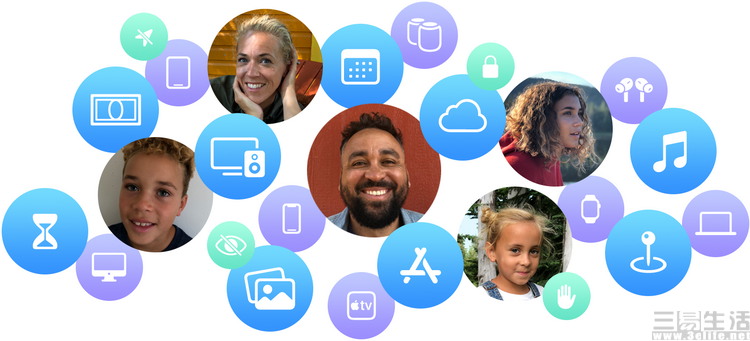 ios14-family-sharing-hero.JPG