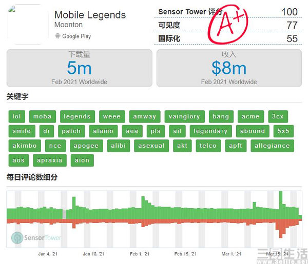 194938128362QQ截图20210322194551.jpg QQ截图20210322194551.jpg