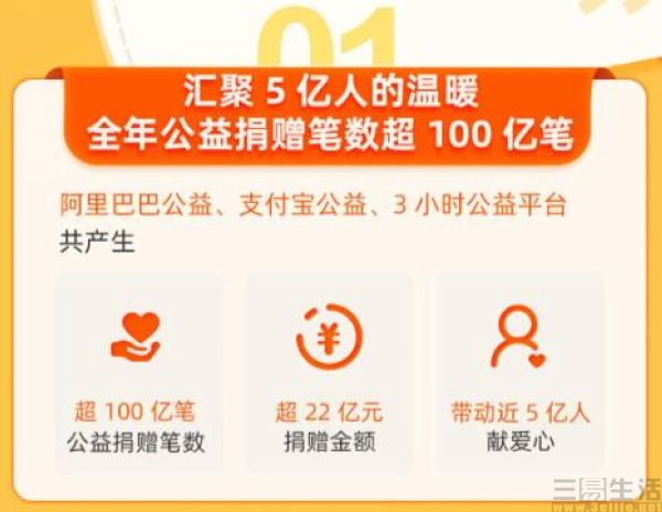 【ETF动向】7月29日景雨燕直播- NBA直播- 足球直播- 世界杯直播 LIVE顺长城创业板50ETF基金涨202%份额减少8100万份