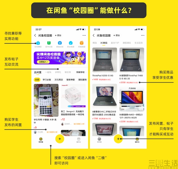 高校二手市场兴起背后的商业逻辑与挑战