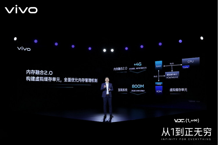 内存融合整图.JPG
