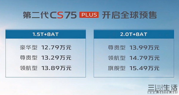 第二代长安CS75PLUS开启预售 售价12.79万元起