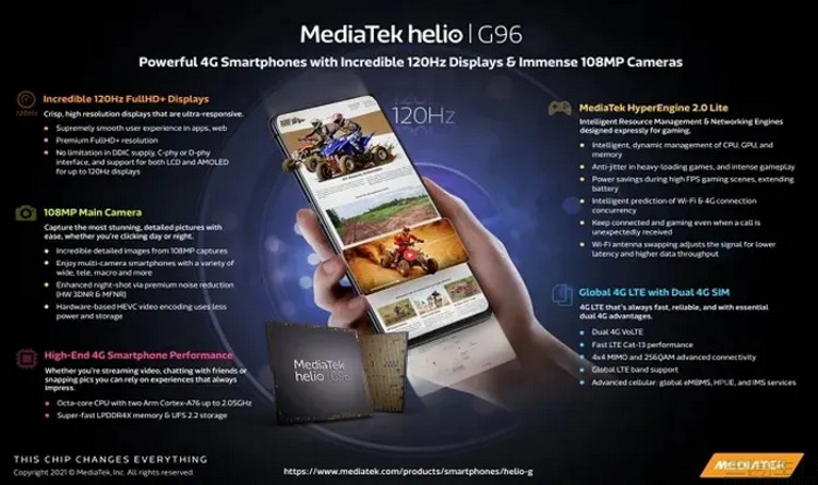 MediaTek-Helio-G96.JPG