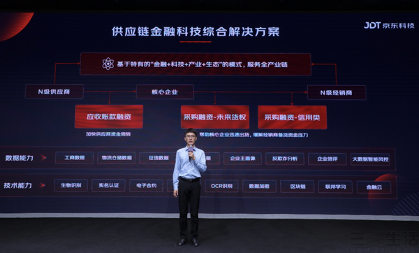 nEO_IMG_京东科技2.jpg