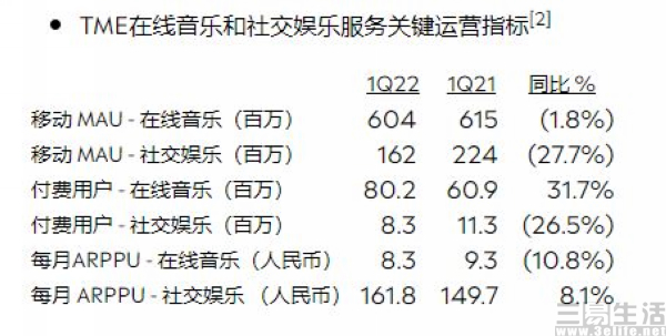 192008996989190634450532160934211943nEO_IMG_腾讯音乐3.jpg 190634450532160934211943nEO_IMG_腾讯音乐3.jpg