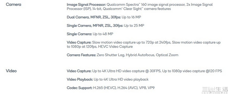 qualcomm-snapdragon-660-camera-specifications-after.jpg