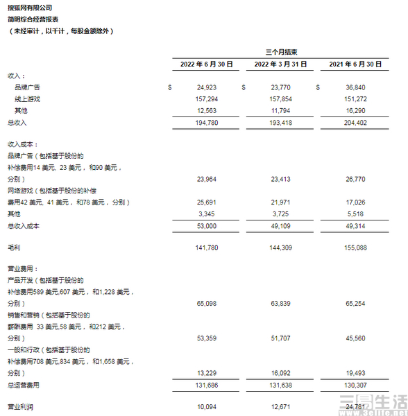 nEO_IMG_搜狐财报.jpg