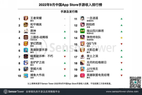 nEO_IMG_游戏开发商排名2.jpg