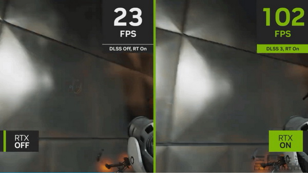 耕升 GeForce RTX 40系如何选？一次性带你分清