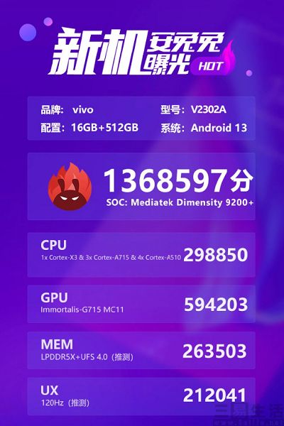 195828231295iqooneo8.jpg iqooneo8.jpg