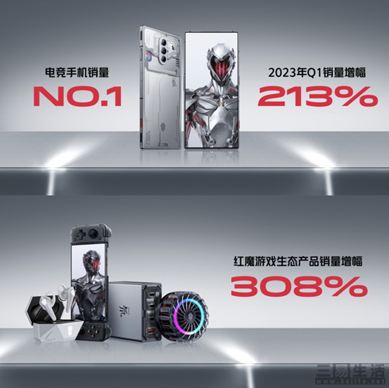 红魔8 Pro+变形金刚限量典藏套装降临,极致性能与顶级IP全都要!—厂商新闻—三易生活—E生活·E科技
