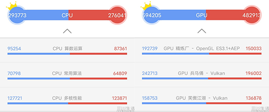 iQOO-Neo8-Pro-aututu-gpu.jpg