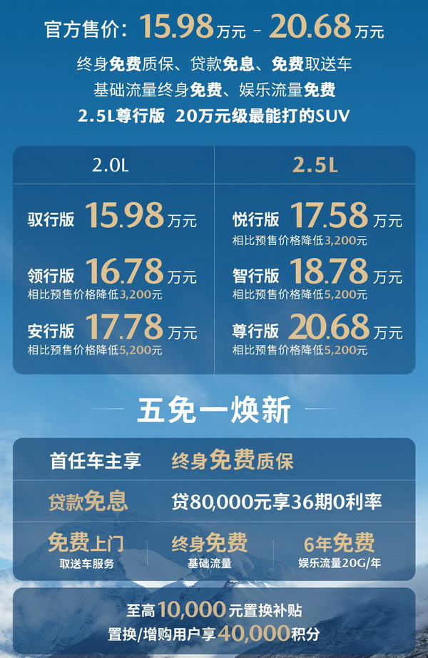 马自达CX-50行也上市 售价区间15.98-20.68万元