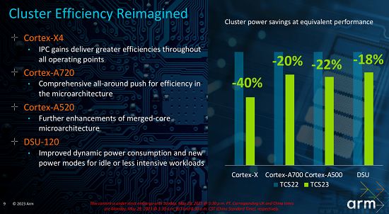 172534914723arm-1.jpg arm-1.jpg