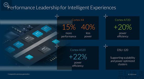 172550863095arm-2.jpg arm-2.jpg