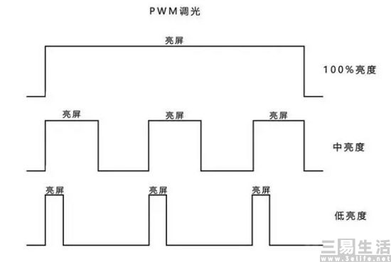 pwm.jpg