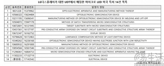 164049914933microled-3.jpg microled-3.jpg