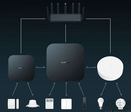 xiaomi-7.jpg