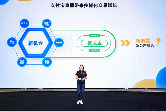 商业化半年后，支付宝交出首份成绩单