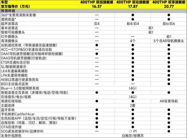 12_调整大小.jpg