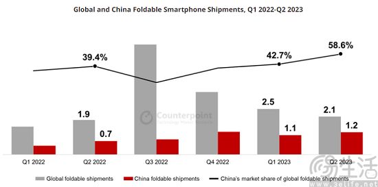 160157243251foldphone-2.jpg