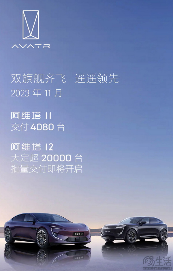 阿维塔11在11月交付4080台 阿维塔12大定破2万