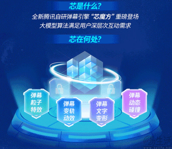 腾讯视频发布自研弹幕引擎“芯魔方”，已开始应用