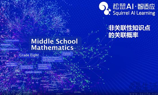 百亿级参数训练，松鼠Ai发布智适应多模态大模型