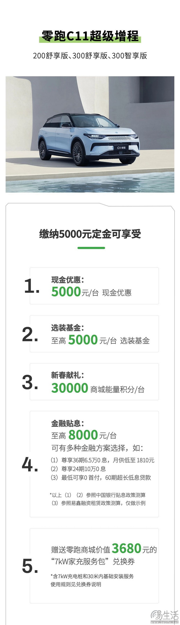零跑汽车推限时购车政策 C11至高17000元优惠
