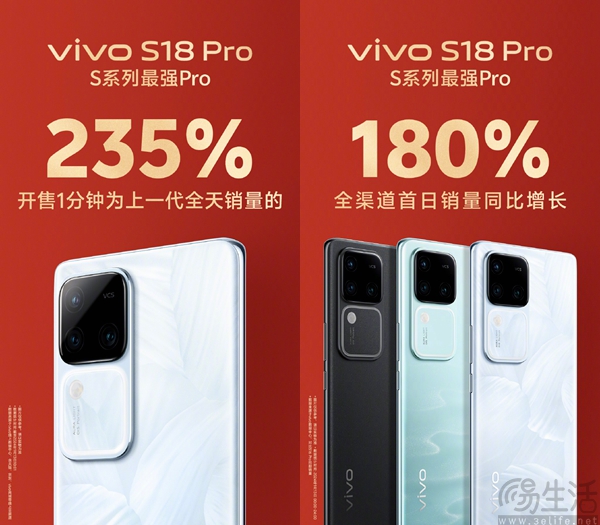 vivo S18 Pro创记录，全渠道首日销量同比增长180%