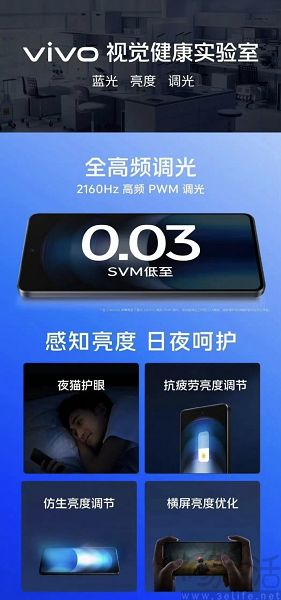 vivo X100系列全高频调光功能推送，屏幕更护眼
