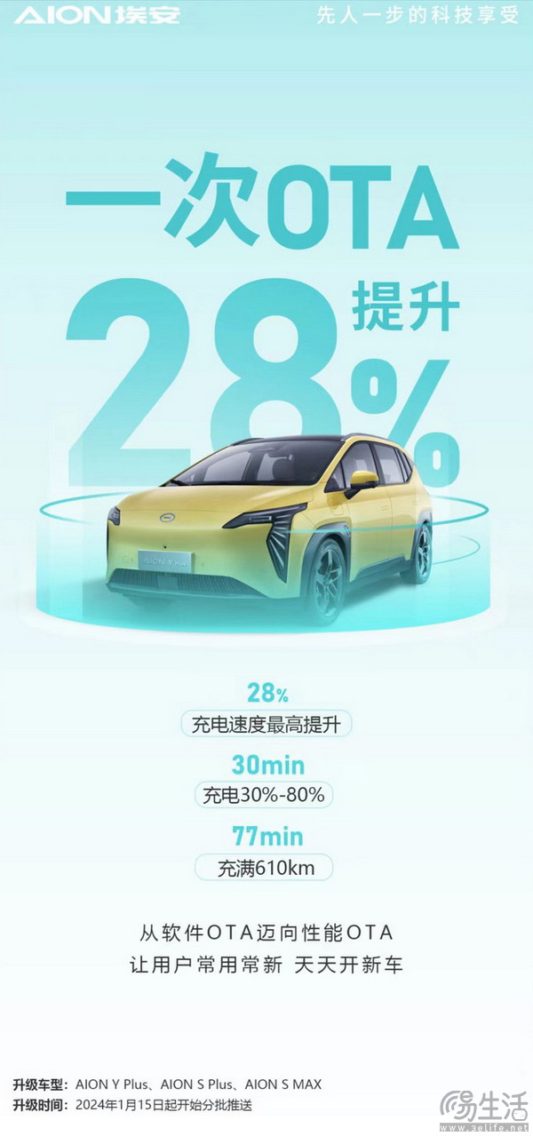 埃安推出新版本OTA升级 充电速度提升高达28%